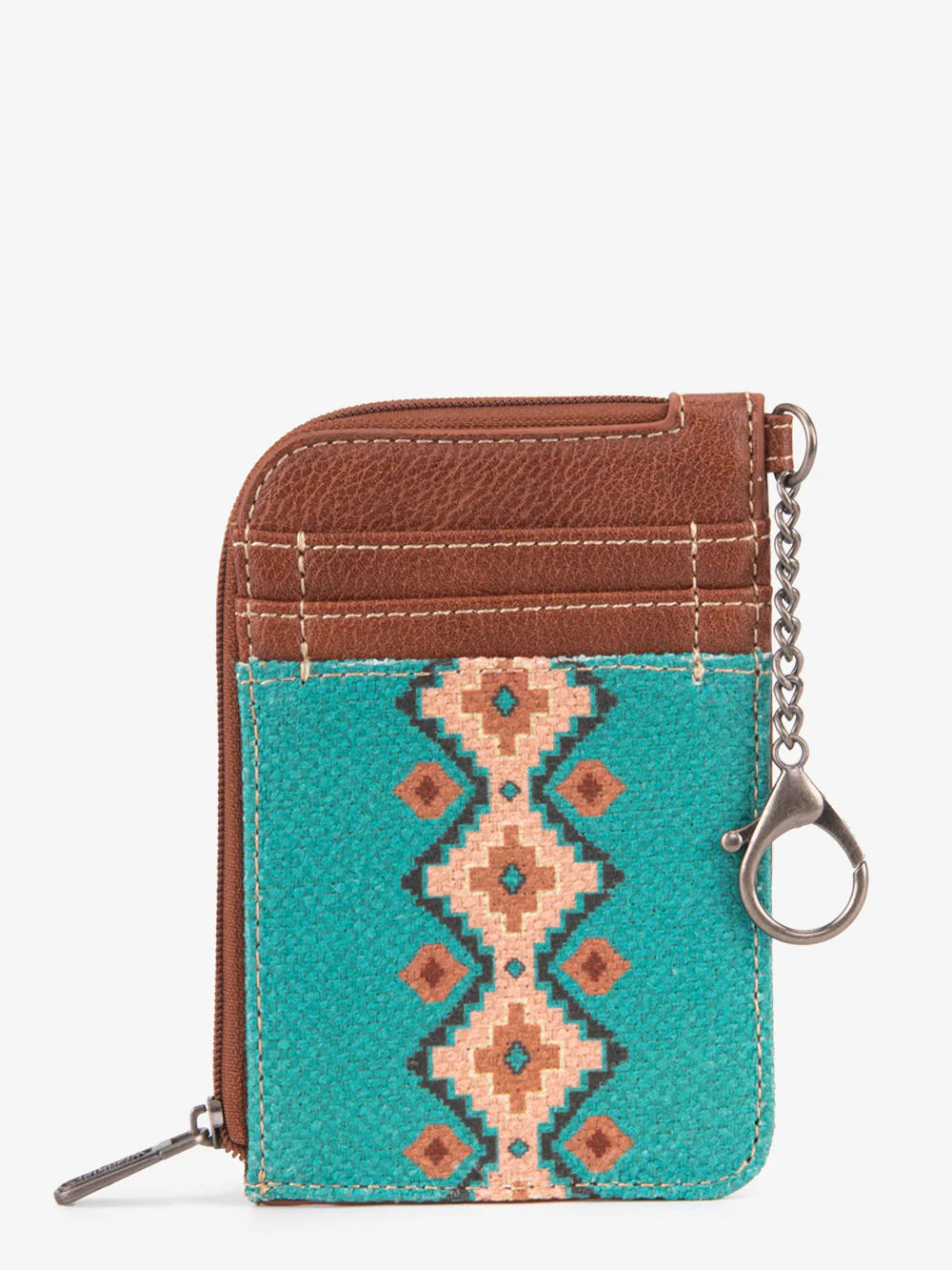 Turquoise! One of the 12 new fall colors from Wrangler! #wranglerpurse, Wrangler Purse